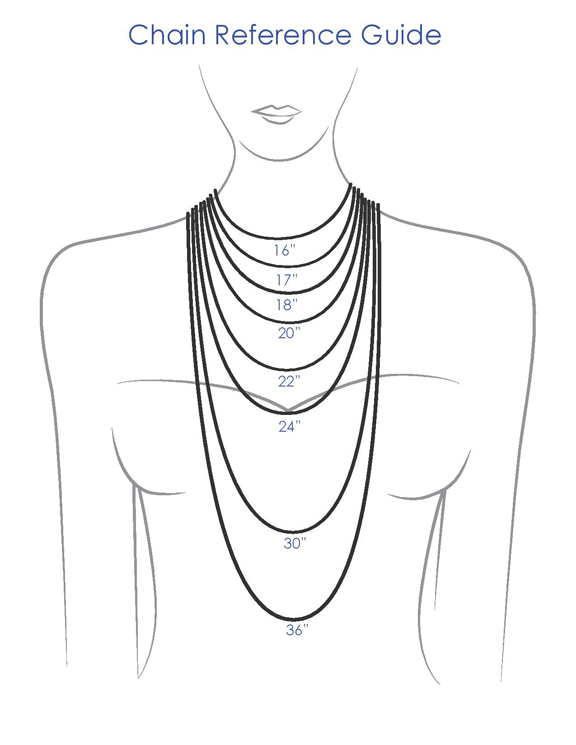 what the different kinds of necklace lengths there are